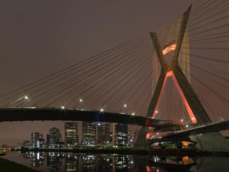 Passo a Passo para migrar de MEI para ME em São Paulo